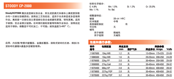 抗中度及以上冲击和磨损.png