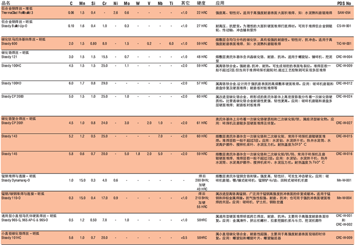 QQ图片20160725134921.png