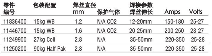 包装和操作参数.png
