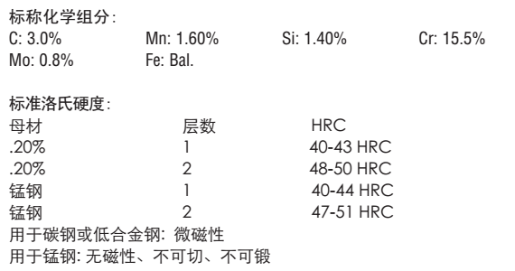 参数.png
