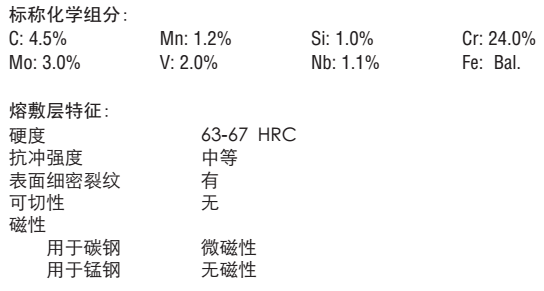 QQ截图20160927213313.png