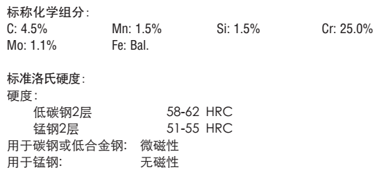 QQ截图20160927212133.png