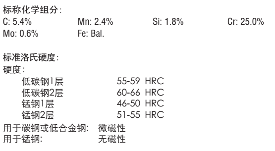 QQ截图20160927212813.png