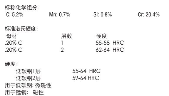 QQ截图20160927212255.png